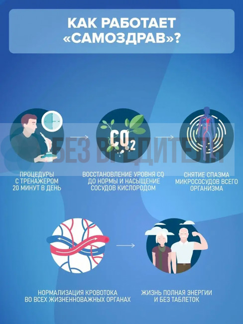 Дыхательный тренажер Самоздрав Стандарт