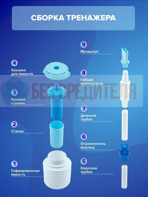 Дыхательный тренажер Самоздрав Стандарт